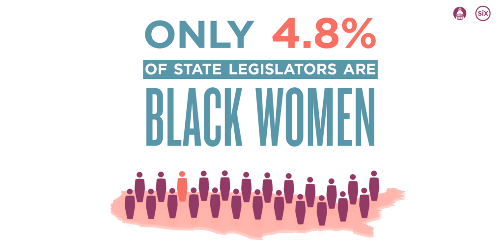 Twitter NDWBW 4.8 Stat Graphic